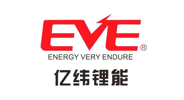 億緯鋰能前三季儲能電池出貨量同比增115.57%：首個全球合作經營模式進展順利